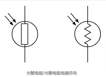 光敏電阻LDR，光敏電阻»電子產(chǎn)品注意事項 (1).jpg