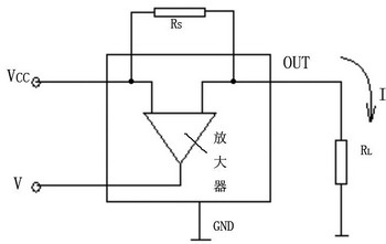 風(fēng)華取樣電阻(合金電阻)的基本原理 合金電阻用作采樣電阻的工作原理